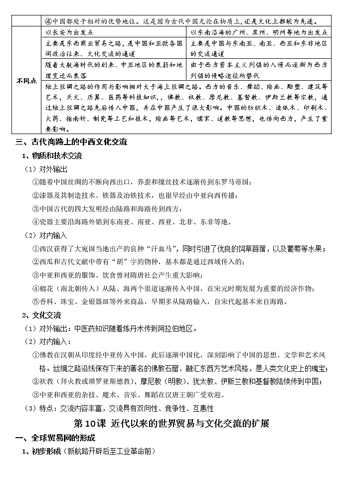 第四单元 商路、贸易与文化交流 复习提纲--2021-2022学年高中历史统编版（2019）选择性必修三第2页