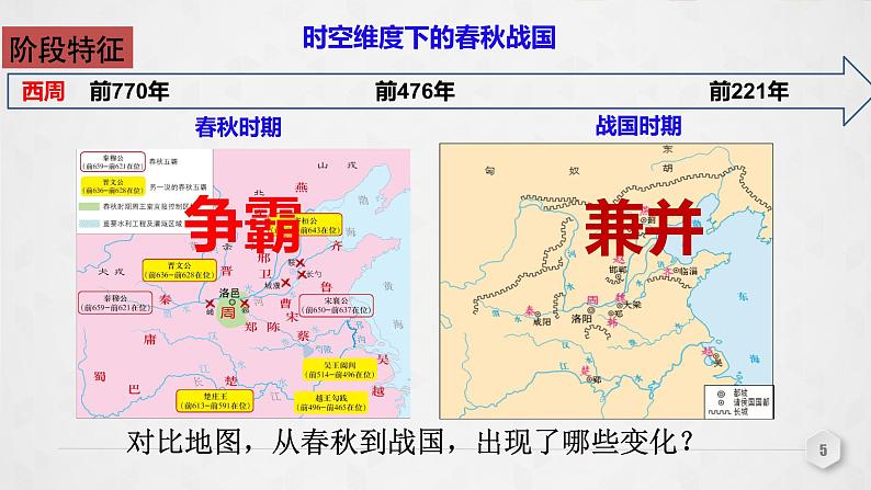 第2讲 诸侯纷争与变法运动 课件--2023届高三统编版（2019）必修中外历史纲要上一轮复习第5页