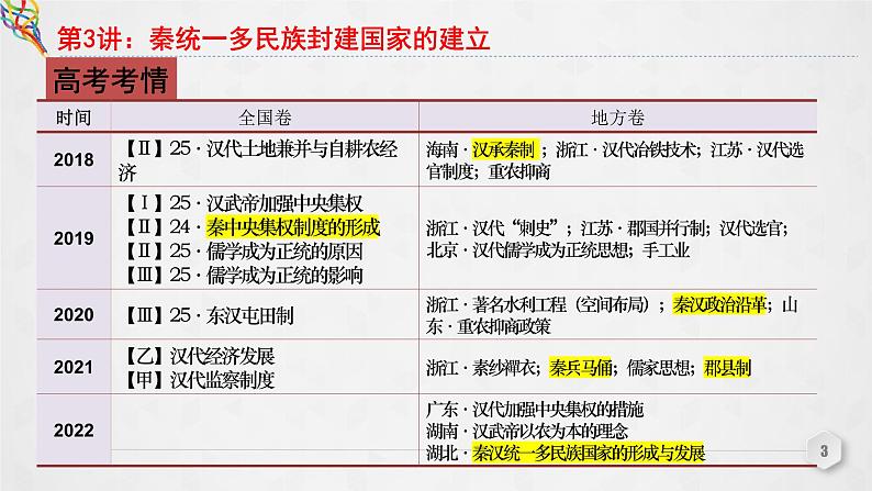 第3讲 秦统一多民族封建国家的建立 课件--2023届高三统编版（2019）必修中外历史纲要上一轮复习第3页