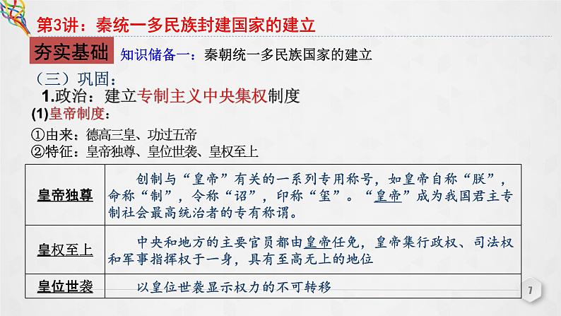 第3讲 秦统一多民族封建国家的建立 课件--2023届高三统编版（2019）必修中外历史纲要上一轮复习第7页