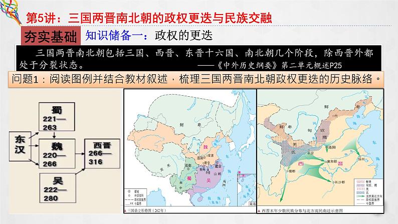 第5讲 三国两晋南北朝的政权更迭与民族交融 课件--2023届高三统编版（2019）必修中外历史纲要上一轮复习第7页