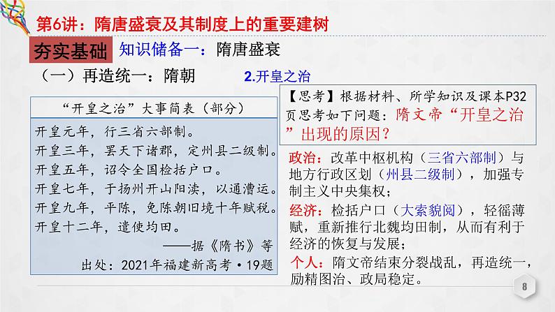 第6讲 隋唐盛衰及其制度上的重要建树 课件--2023届高三统编版（2019）必修中外历史纲要上一轮复习第8页