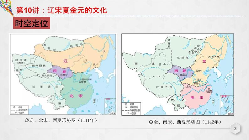 第10讲 辽宋夏金元的文化 课件--2023届高三统编版（2019）必修中外历史纲要上一轮复习03