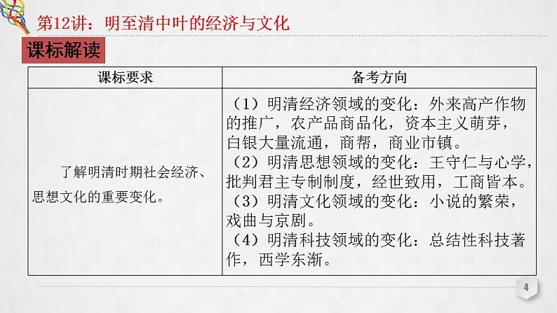 第12讲 明至清中叶的经济与文化 课件--2023届高三统编版（2019）必修中外历史纲要上一轮复习第4页