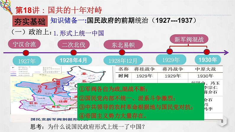 第18讲 国共的十年对峙 课件--2023届高三统编版（2019）必修中外历史纲要上一轮复习08