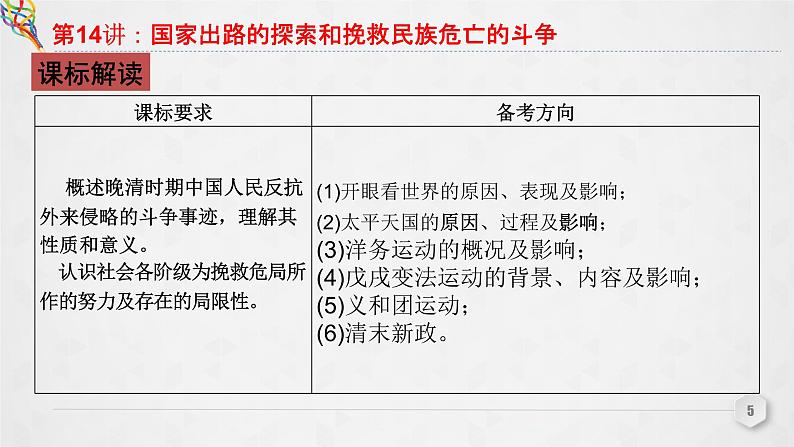 第14讲 国家出路的探索和挽救民族危亡的斗争 课件--2023届高三统编版（2019）必修中外历史纲要上一轮复习第5页