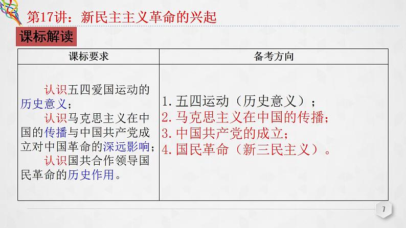 第17讲 新民主主义革命的兴起 课件--2023届高三统编版（2019）必修中外历史纲要上一轮复习07