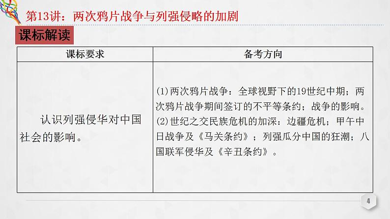 第13讲 两次鸦片战争与列强侵略的加剧 课件--2023届高三统编版（2019）必修中外历史纲要上一轮复习第4页