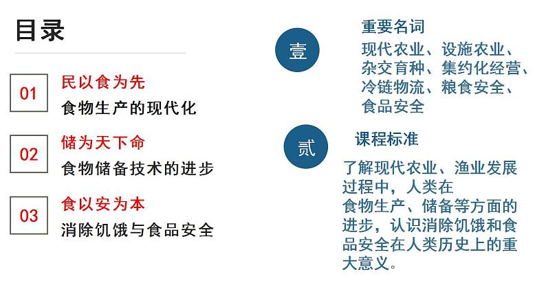 第3课 现代食物的生产、储备与食品安全课件-- 2022-2023学年高中历史统编版（2019）选择性必修二04