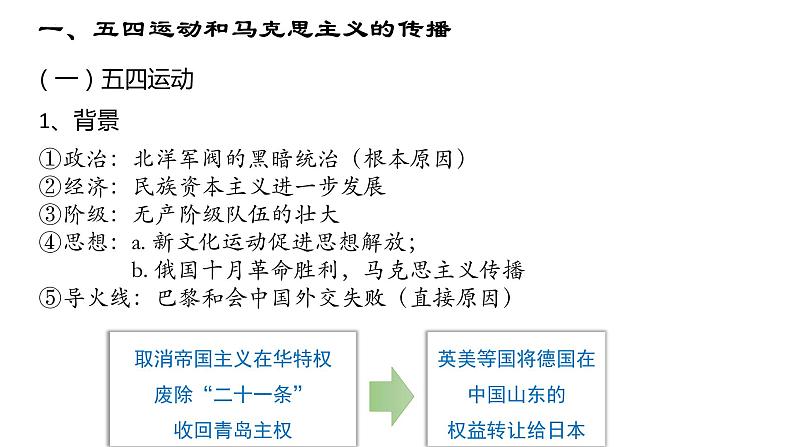 第21课 五四运动与中国共产党的诞生课件---2022-2023学年高中历史统编版必修中外历史纲要上册02