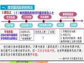 第22课 南京国民政府的统治和中国共产党开辟革命新道路课件---2022-2023学年高中历史统编版必修中外历史纲要上册