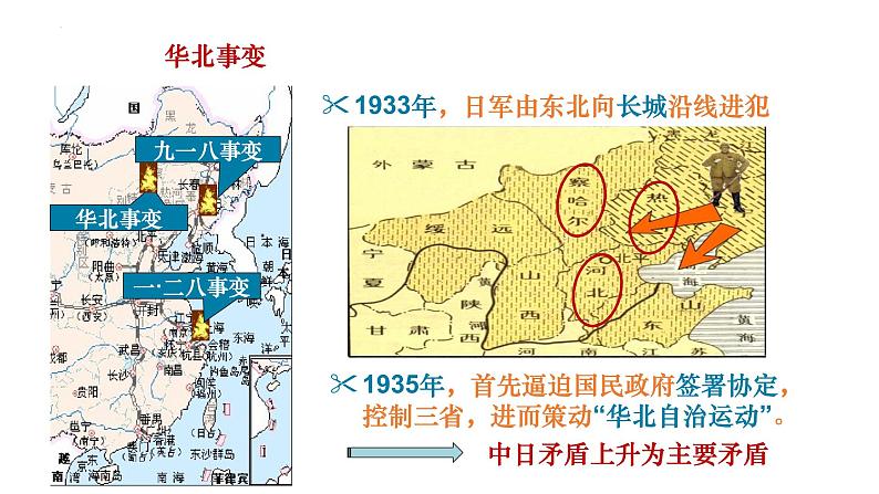 第23课 从局部抗战到全面抗战课件---2022-2023学年高中历史统编版必修中外历史纲要上册第5页