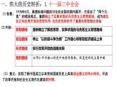 第28课 中国特色社会主义道路的开辟与发展 课件高中历史统编版（2019）必修中外历史纲要上册