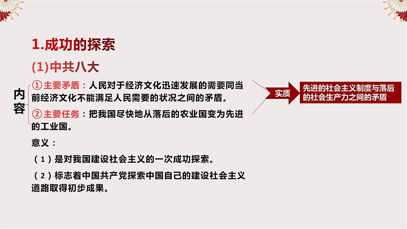 第27课社会主义建设在探索中曲折发展 课件高中历史统编版（2019）必修中外历史纲要上册03