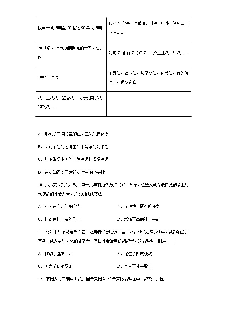 青海省西宁市城西区青师大附中2022-2023学年高二上学期12月月考历史试题（Word版含答案）第3页