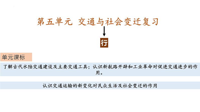 第五单元 交通与社会变迁 复习课件--2022届高考统编版历史一轮复习第1页