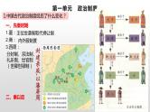 第一单元  政治制度 期末复习课件--2022-2023学年高中历史统编版2019选择性必修1 国家制度与社会治理