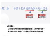 上课第11课   中国古代的民族关系与对外交往2(1)课件PPT