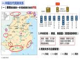 上课第11课   中国古代的民族关系与对外交往2(1)课件PPT