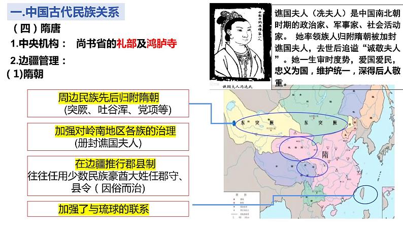 上课第11课   中国古代的民族关系与对外交往2(1)课件PPT08