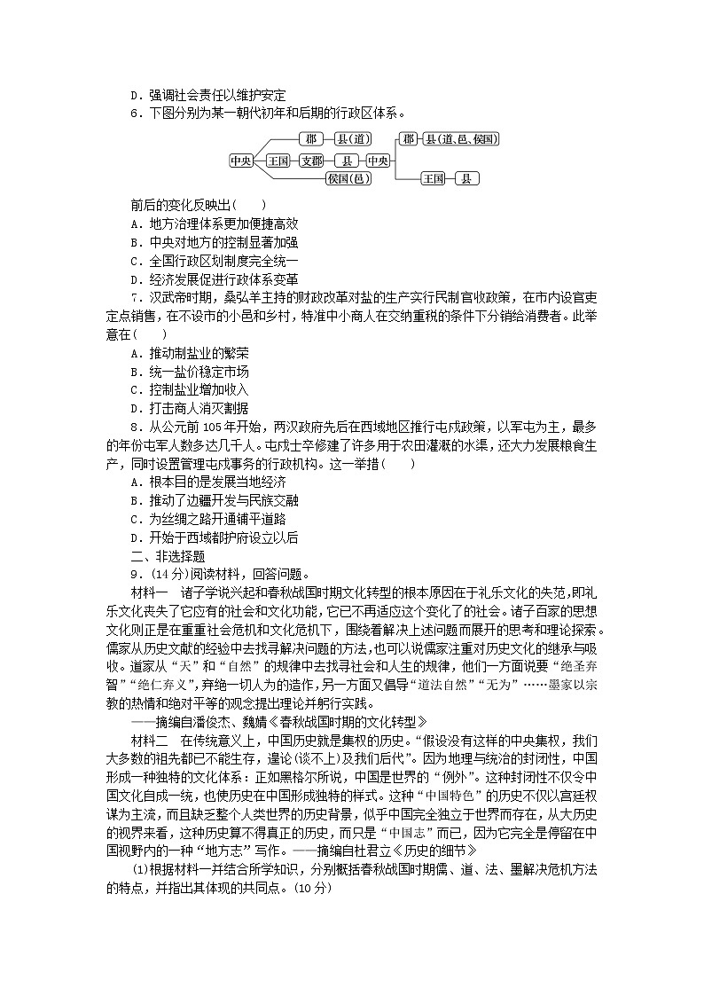 中华文明的起源与奠基——先秦、秦汉时期  通史训练--2023届高三统编版历史二轮复习02