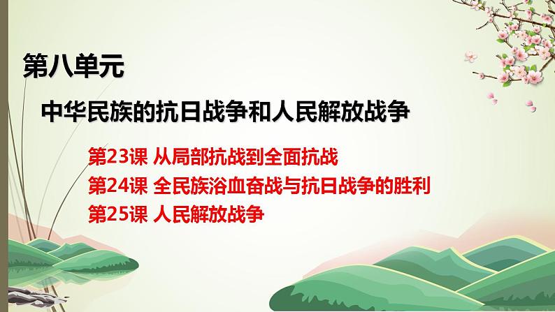 第23课 从局部抗战到全面抗战 课件---2022-2023学年高中历史统编版必修中外历史纲要上册第1页