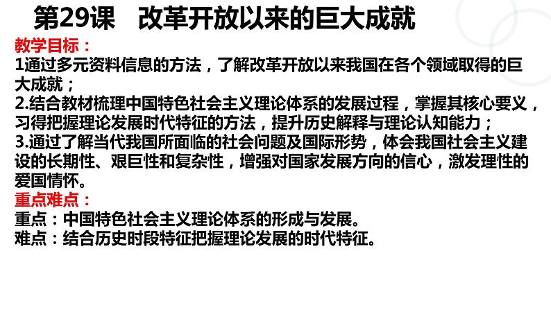 第29课改革开放以来的巨大成就课件---2022-2023学年高中历史统编版必修中外历史纲要上册第2页