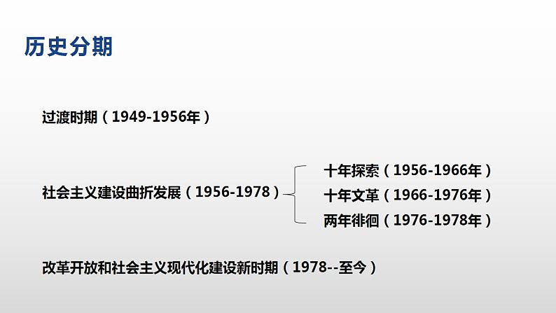 中国现代史部分 期末复习课件---2022-2023学年高中历史统编版必修中外历史纲要上册02