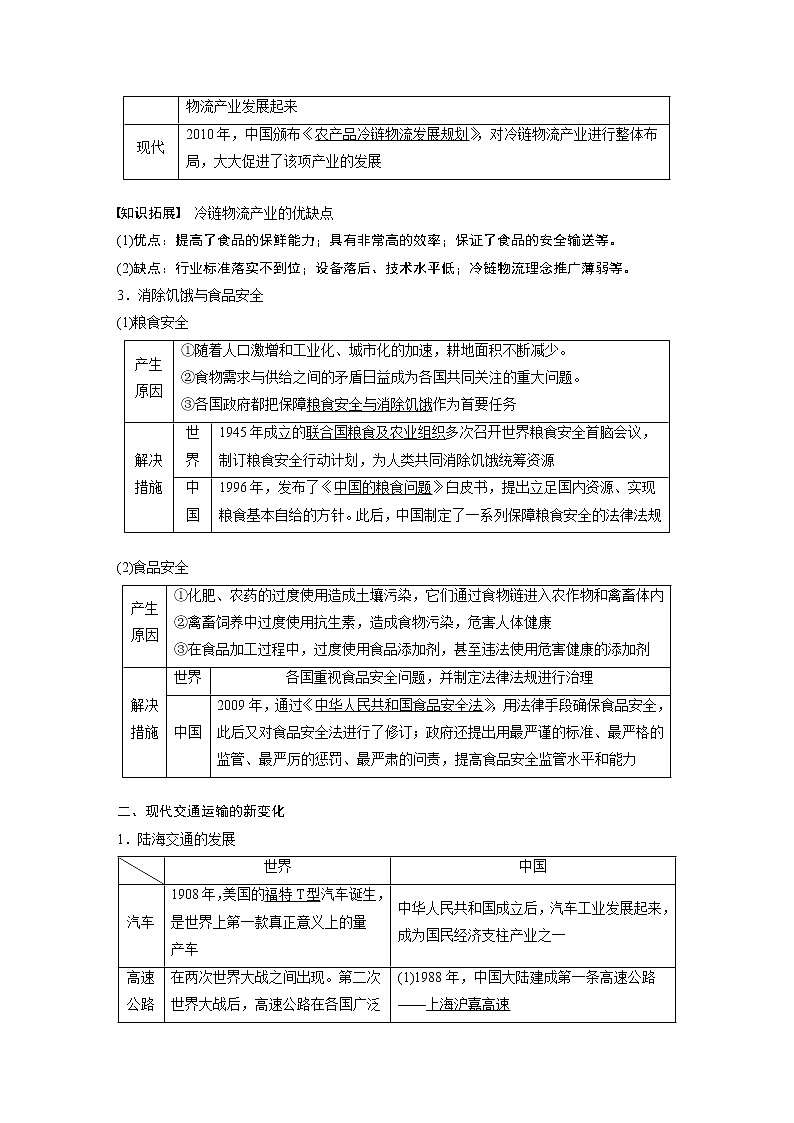 高中历史2023年高考历史一轮复习（部编版新高考） 第21讲 课题58　现代世界的食物生产、交通运输第3页