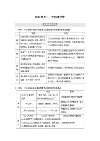 高中历史2023年高考历史一轮复习（部编版新高考） 综合提升3　中国现代史