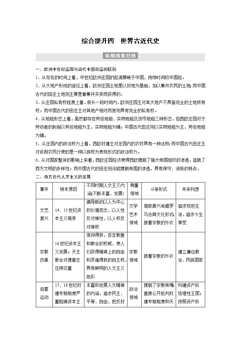 高中历史2023年高考历史一轮复习（部编版新高考） 综合提升4　世界古近代史第1页