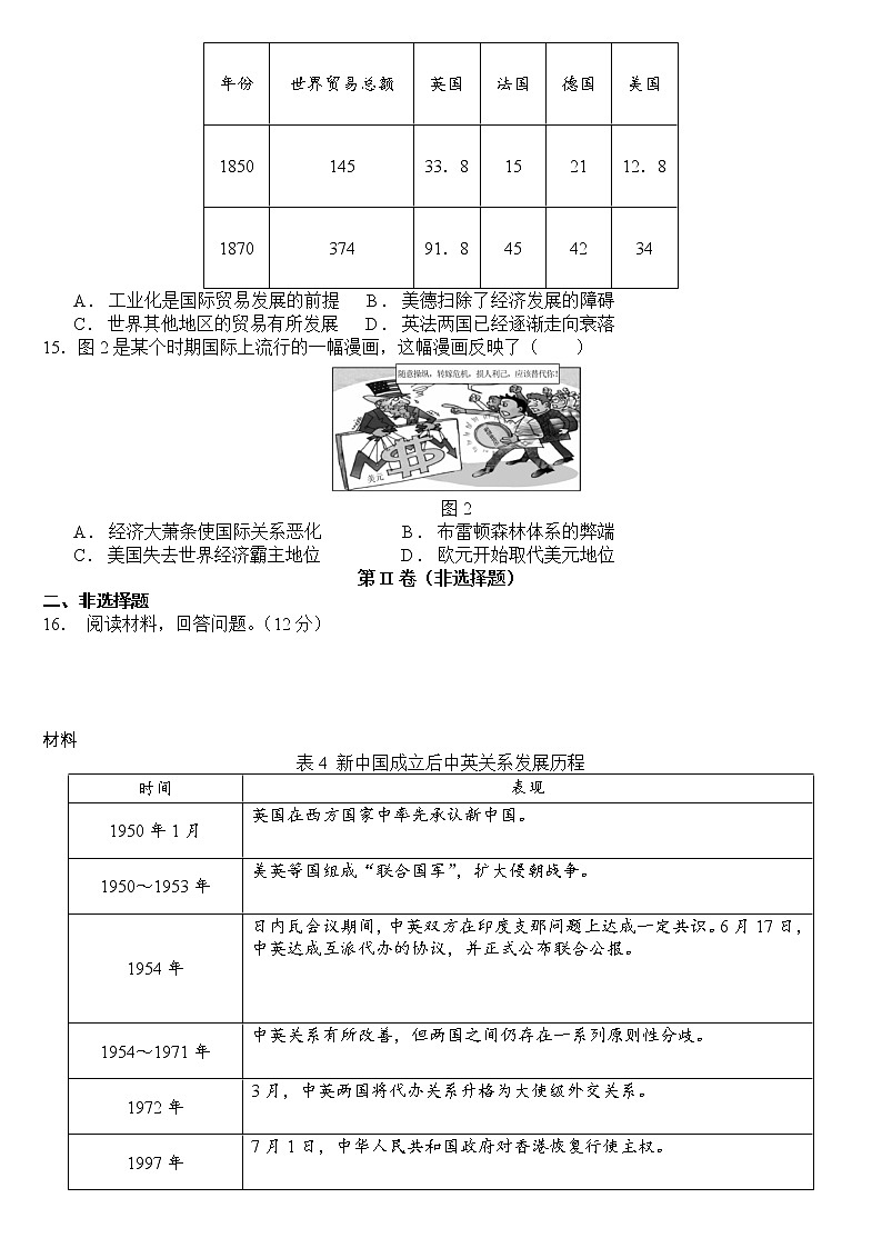 2023届普通高中学业水平等级考试模拟演练（新高考地区）历史试题（一）03
