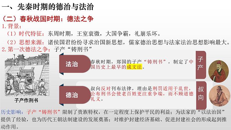 第8课 中国古代的法治与教化 课件--2022-2023学年高中历史统编版（2019）选择性必修一国家制度与社会治理05