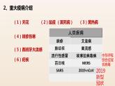 第14课 历史上的疫病与医学成就 课件--2022-2023学年高中历史统编版（2019）选择性必修二经济与社会生活