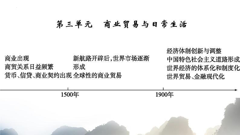 第7课 古代的商业贸易 课件  --2022-2023学年统编版（2019）高中历史选择性必修2 经济与社会生活01