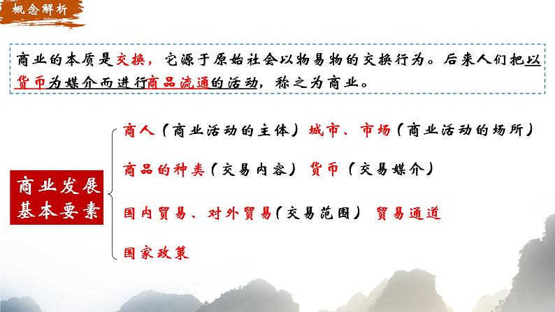 第7课 古代的商业贸易 课件  --2022-2023学年统编版（2019）高中历史选择性必修2 经济与社会生活05