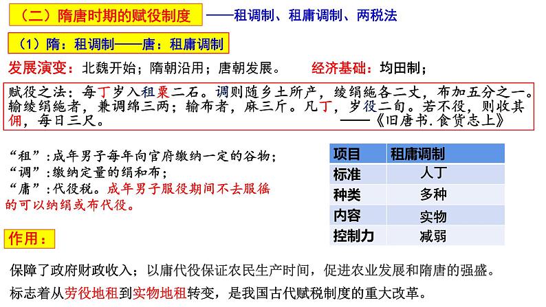 第16课 中国赋税制度的演变 课件--2022-2023学年高中历史统编版（2019）选择性必修一国家制度与社会治理08