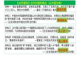 第四单元 村落、城镇与居住环境 ( 单元整合） 课件--2022-2023学年统编版（2019）高中历史选择性必修2 经济与社会生活