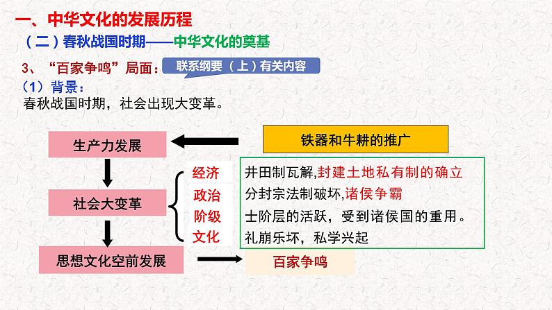 第1课 中华优秀传统文化的内涵与特点课件---高中历史统编版2019选择性必修3第8页