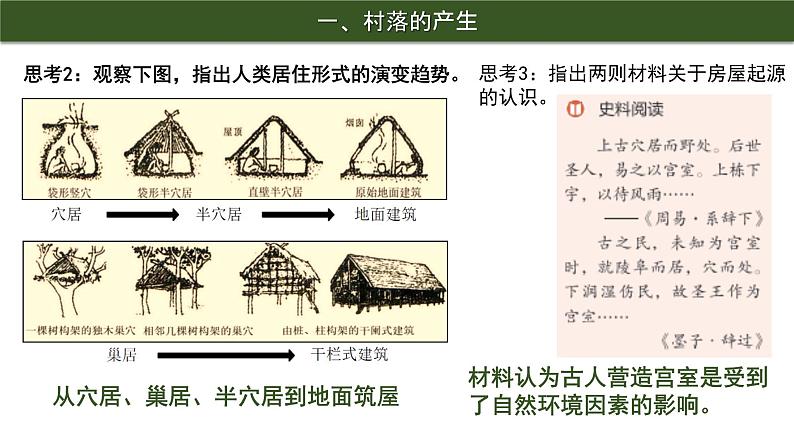 第10课　古代的村落、集镇和城市课件---高中历史统编版2019选择性必修205