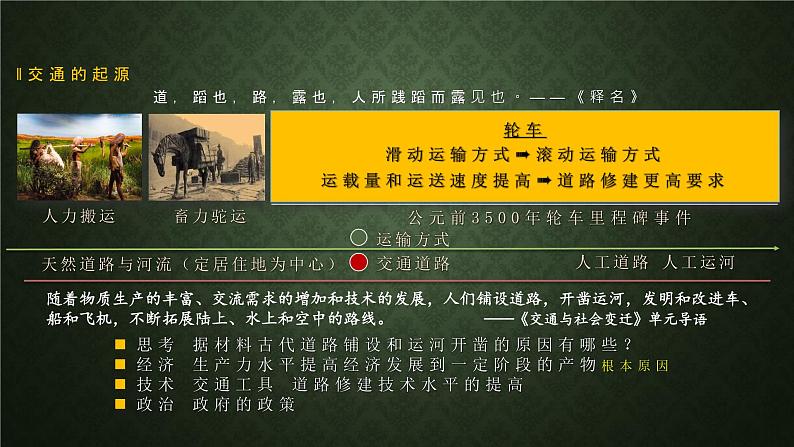 第12课 水陆交通的变迁课件---高中历史统编版2019选择性必修202