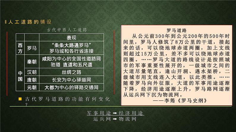 第12课 水陆交通的变迁课件---高中历史统编版2019选择性必修204