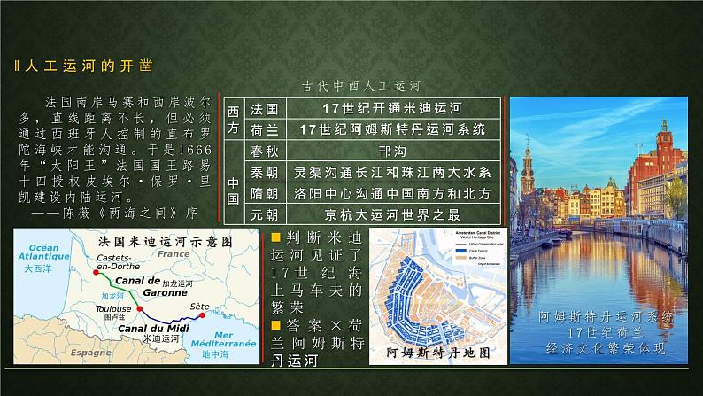 第12课 水陆交通的变迁课件---高中历史统编版2019选择性必修208