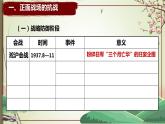 第24课  全民族浴血奋战与抗日战争的胜利课件---高中历史统编版（2019）必修中外历史纲要上册