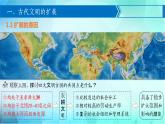 高一历史下第02课 古代世界的帝国与文明的交流课件（中外历史纲要下）