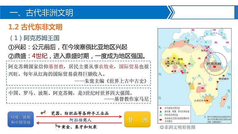高一历史下第05课 古代非洲与美洲课件（中外历史纲要下）07
