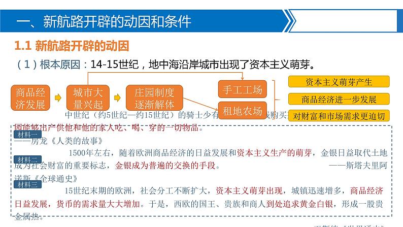 高一历史下第06课 全球航路的开辟课件（中外历史纲要下）06