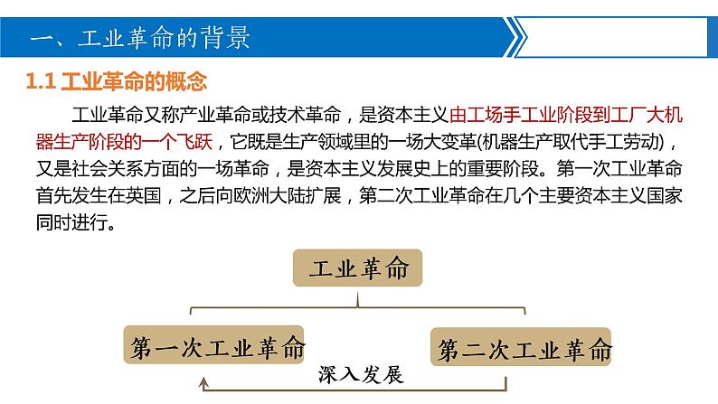 高一历史下第10课 影响世界的工业革命课件（中外历史纲要下）06