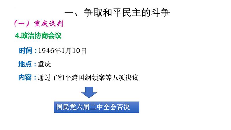 高中历史统编版（2019）必修中外历史纲要上册第25课 人民解放战争课件第5页