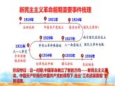 高中历史统编版（2019）必修中外历史纲要上第七单元 中国共产党成立与新民主主义革命兴起复习课件